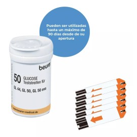 Beurer Tiras Reactivas De Glucosa Para Glucómetro Gl44 Beurer 50pza
