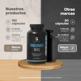 L-treonato De Magnesio De 180 Capsulas. L Threonate B Life