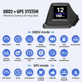 OBD2 Digital Speedometer Heads Up Display for Car OBD2 & GPS Dual System HUD Speedometer MPH Can be Installed on A-Pillar with RPM, Water Temp, Volt, Mileage, 4 Alarms Only Works on Most 2008+ Cars