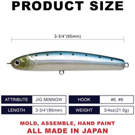 LUCKY CRAFT SW Wander 95 21G (714 Metallic Sardine)