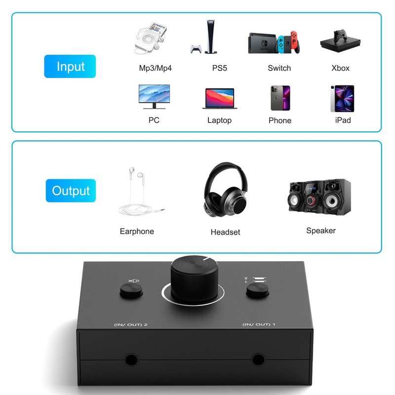 Dingsun 3.5mm Audio Switch, Stereo Audio Selector Box Passive Speaker
