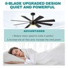 SHOWDI Ceiling Fan with Lights and Remote Control, 8 Blade