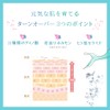 Fift Mermaid Silk Sustainable Package Emulsion, Made in Japan, 6.8
