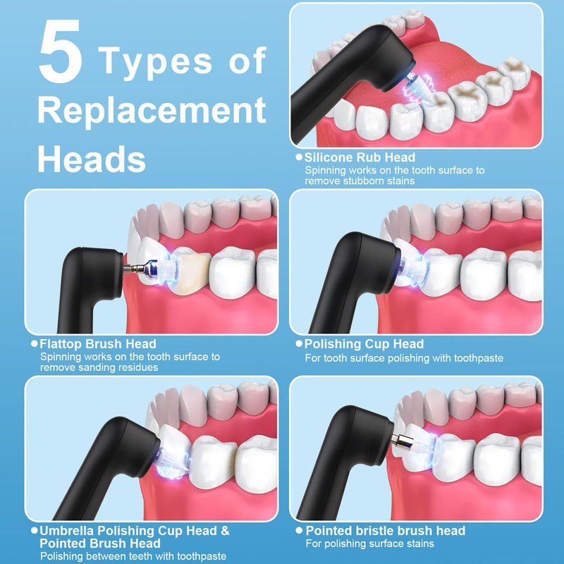 Electric Tooth Polisher with LED Light, 5 Intensity Modes, IPX6
