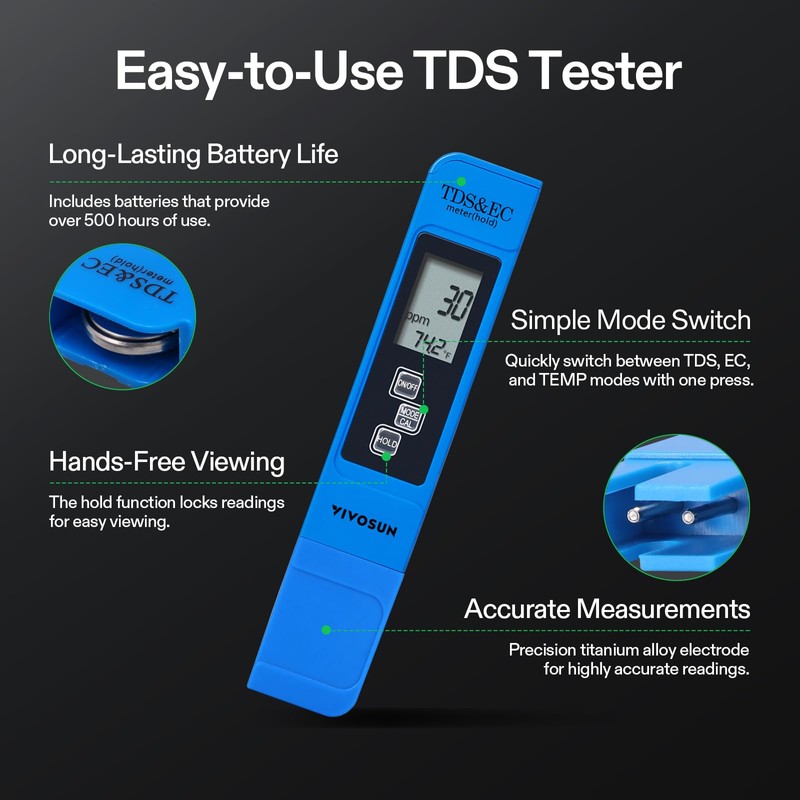 VIVOSUN Digital pH and TDS Meter Kits, 0.01pH High Accuracy