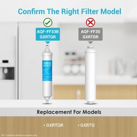AQUA CREST GXRTQR Inline Water Filter, Replacement for GE® GXRTQR, GXRTQ, Reduces Chlorine, Fluoride, Limescale and More, 2 Filters (Package may vary)