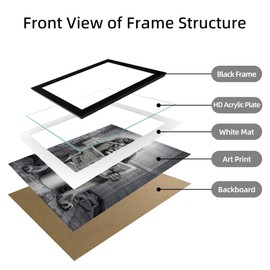 Black and White Bathroom Wall Art Lion in Toilet Decor Bathroom Picture Funny Animal Canvas Print Artwork