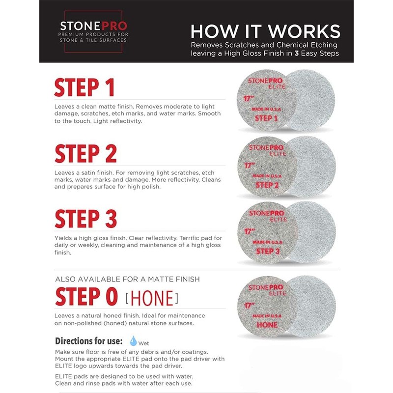 StonePro Elite Diamond Impregnated Pads (7 inch Hone)