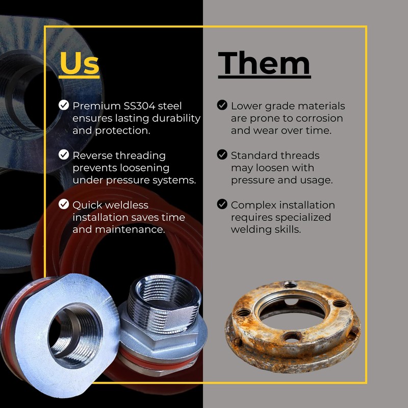 1" NPT SS304 Heavy Duty EZ Seal Weldless Bulkhead w/BUNA-N