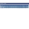 Blue Print ADV182102 Oil Filter