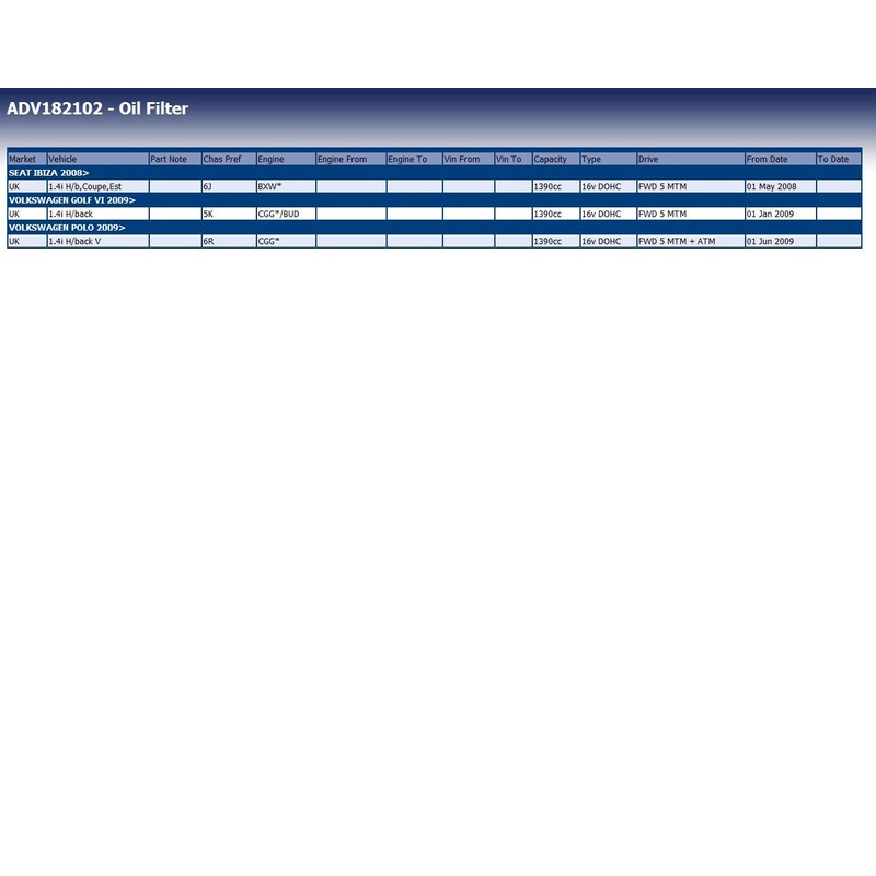 Blue Print ADV182102 Oil Filter