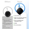 Onvis Item Finders Tracker Work with Apple Find My APP