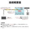 Compatible with Toyota/Daihatsu/Eclipse rear camera conversion, harness genuine 4-pin →