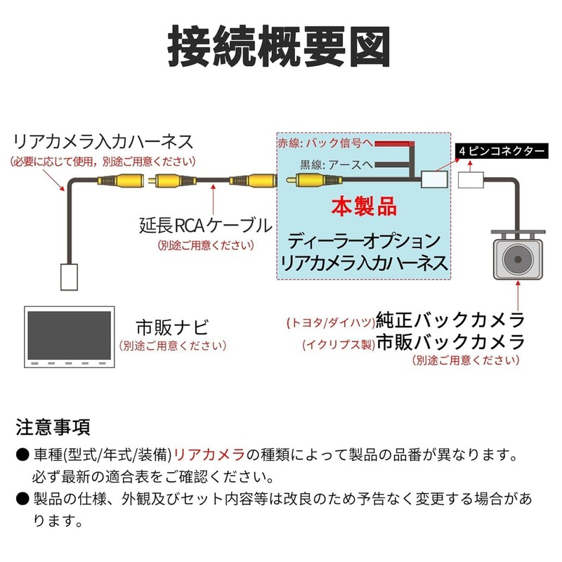 Compatible with Toyota/Daihatsu/Eclipse rear camera conversion, harness genuine 4-pin →