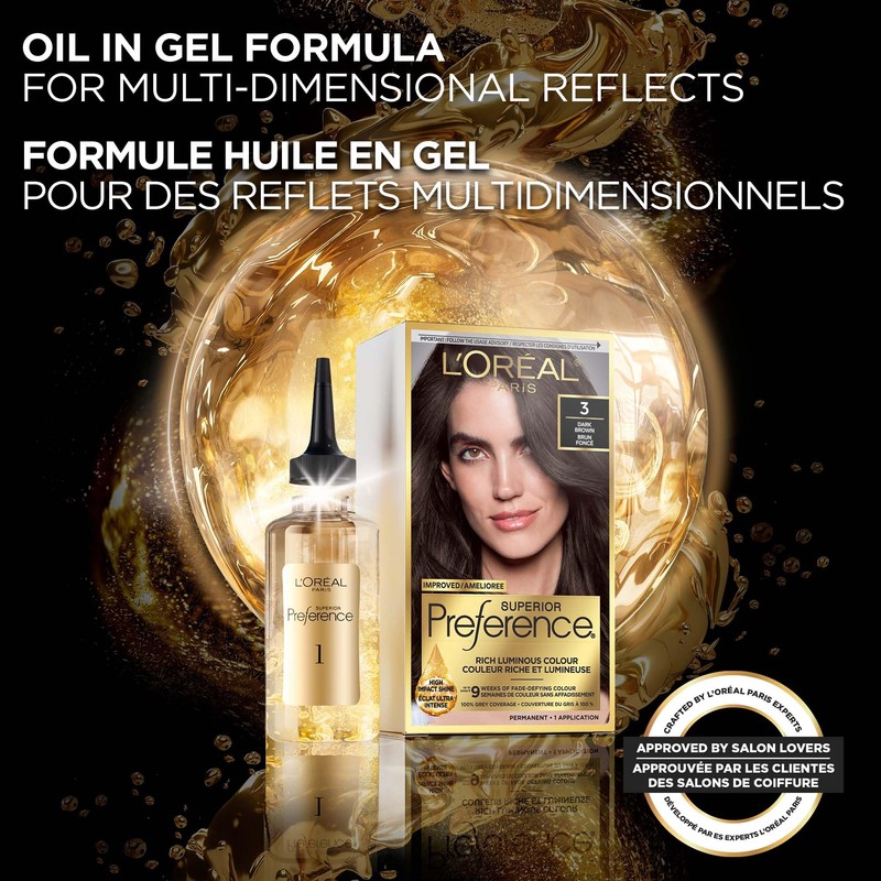 L’Oréal Paris Superior Preference 9 weeks of Luminous Fade-Defying Permanent