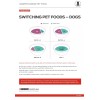 Undisclosed Purina ONE Chicken and Rice Formula Dry Dog Food