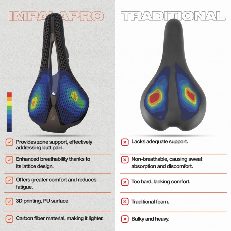 3D Printing Carbon Saddle Ultralight 152g 250x140mm 3D Carbon Hexagonal