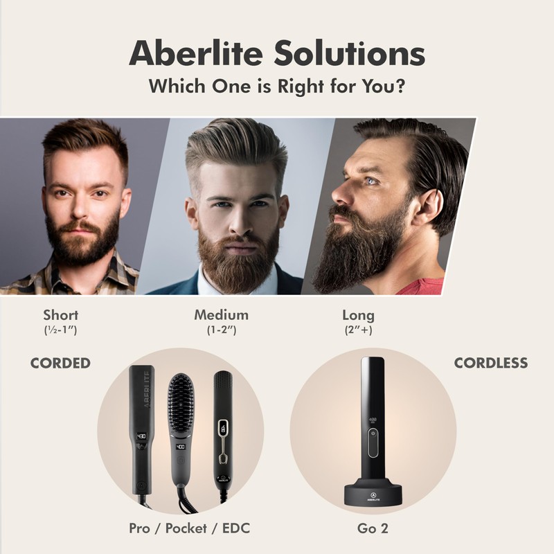 Aberlite EDC - Men's Professional Heated Beard Straightening Brush and