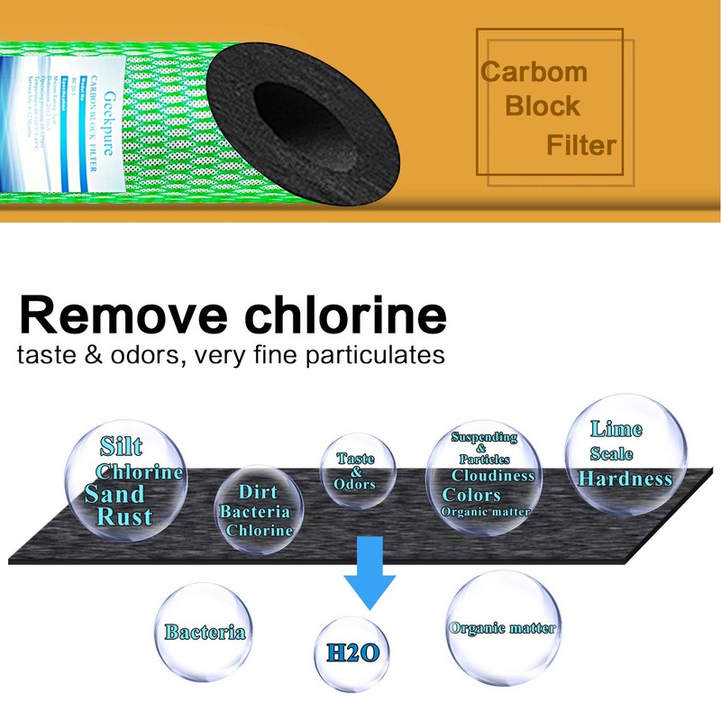 Geekpure 10 Inch Carbon Block Scale Inhibition Filter -2.5" x