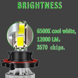 YONQIFON LED Bulb, H13 LED Bulb Polaris Ranger 800 900 1000 XP Bulb, RZR 570/900/1000s 4012279, Hi/Lo Beam 12000LM 60W Cool White, 2-Pack