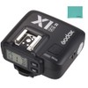 Godox X1R-N TTL 2.4G Wireless Flash Trigger Receiver for Nikon