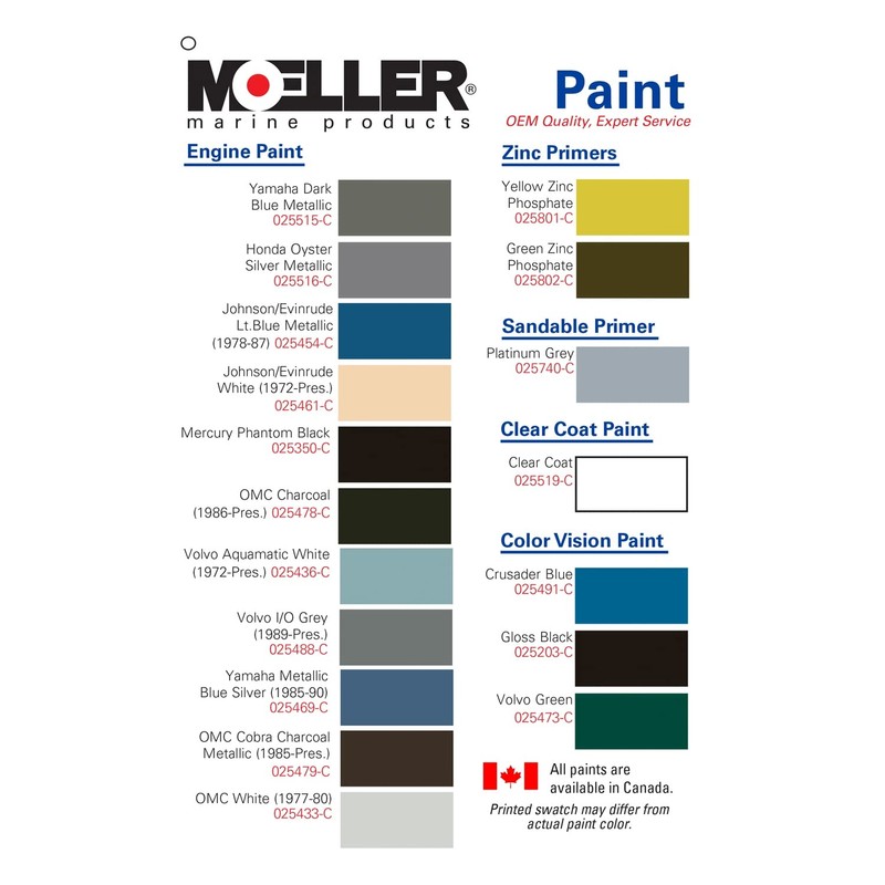 MOELLER Engine Specific Paint Yamaha Blue Metallic Silver (85-90) 025469-C
