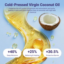 Lick-Safe Dog Paw Balm & Nose Balm | Natural Ingredients with Coconut Oil for Dry Cracked Paw Pads | Cat Paw Wax and Moisturizer, Nose Butter | Hot Pavement and Winter Proetection, 2.1oz