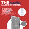 2-Pack Air Filter Factory 4 X 15 X 3/32 Inches