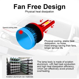 AUIMSOCO For Toyota Highlander 2004-2007 LED Headlight+Fog Light Bulbs Combo Kit 6000K