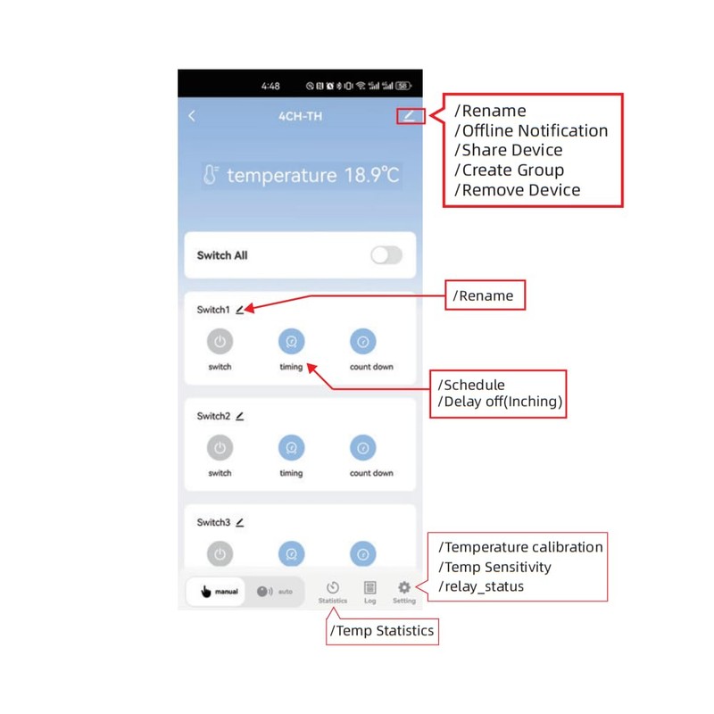 LETLINK 4-Channel 7-32V or USB 5V Tuya App WiFi Smart