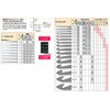 Clover Crochet Hooks 9/0