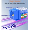 Rapink RJ45 Keystone Jack Cat6 10G Support, Cat6 Keystone Jacks