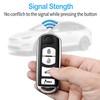 Tukellen for Mazda Key Fob Cover,Special Soft TPU Key Case