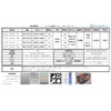 Amano Glove AM-CF1921 Nitrile Gloves, Super Thick, Rocky, Embossed, Small,