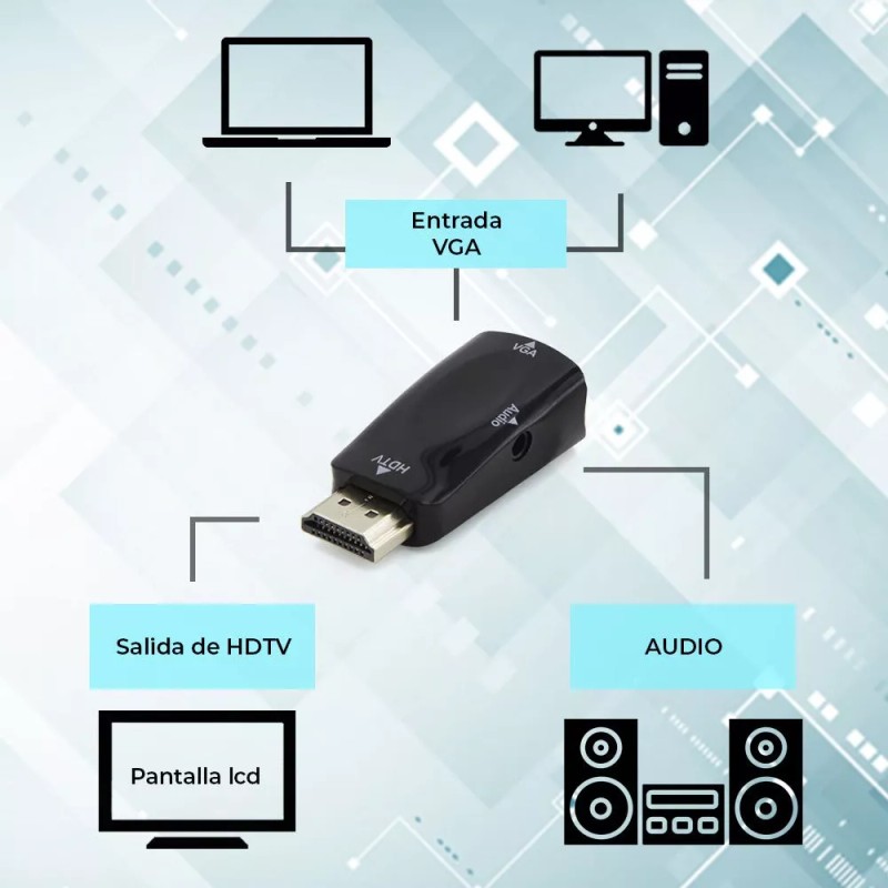 EGTMA Adaptador Convertidor Hdtv Audio 3.5