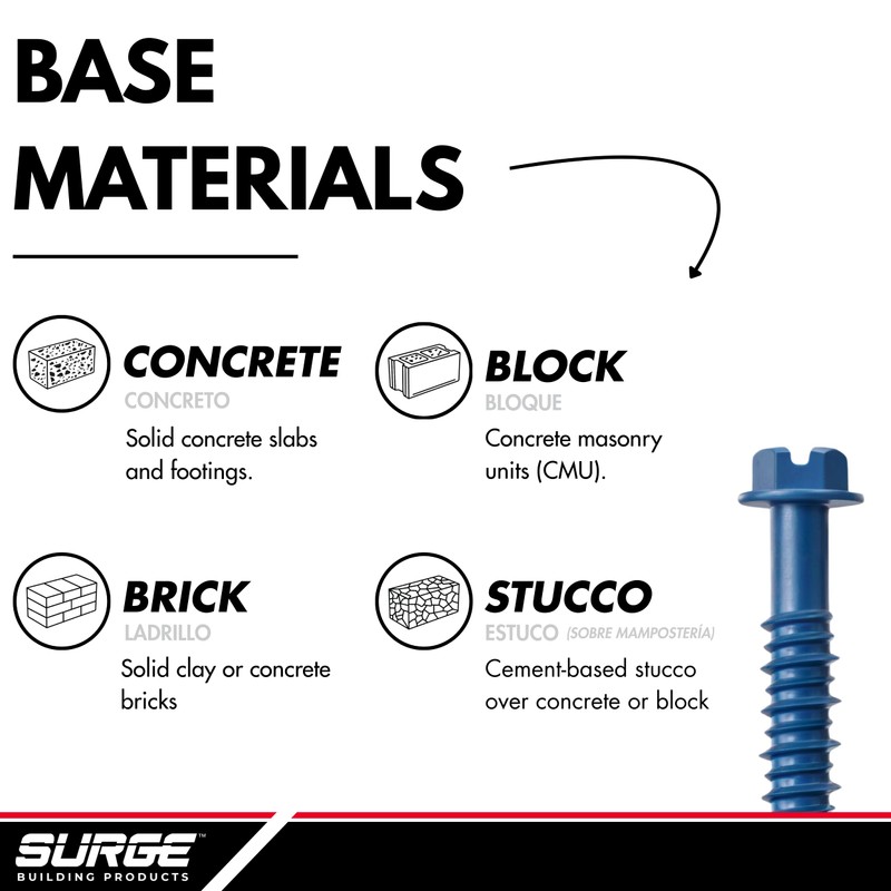 Surge BP - 1/4" x 1-3/4" Hex Head Blue Concrete