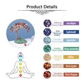 GEHECRST Feng Shui Money Tree Buddha Figure Tree of Life Decoration with Agate Base Healing Stone Lucky Charm Tree Tumbled Stones Lucky Tree Decoration for Wealth Happiness Health (7 Chakra)