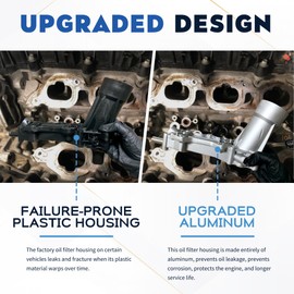 XINLIN 926-876 926-959 Upgraded ALL Aluminum Engine Oil Filter Housing with Oil Cooler and Sensors for 2011-2016 Dodge Journey Charger Challenger Durango Avenger Wrangler Grand Cherokee 200 300