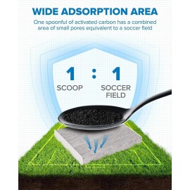 PHILTOP Cabin Air Filter Replacement ACF023 with activated carbon filter