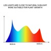 GHodec Grow Light,Full Spectrum White 84 LED Clip Plant Lights