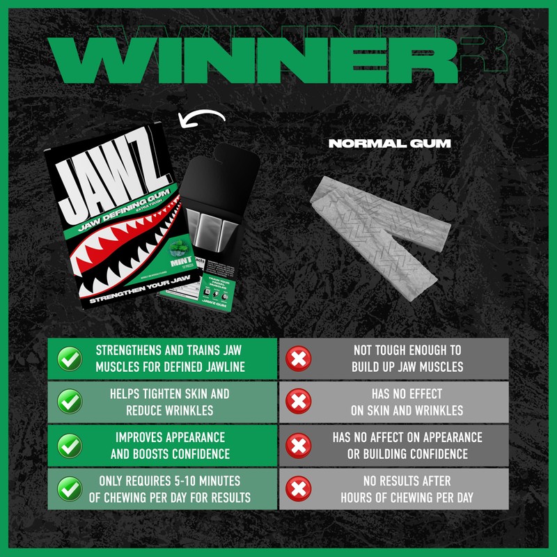 Jawz Gum Jawline Chewing Gum, 4 Pack Box, Mint, Face