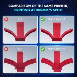 SUNLU 4KG High Speed PLA Filament 1.75mm, 30mm/s - 600mm/s Print Range, 3D Printer Filament 4kg, 1kg per Spool, Pack of 4, 4 Colors, Grey*4