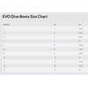 EVO 5mm Classic High Top Dive Boots 15