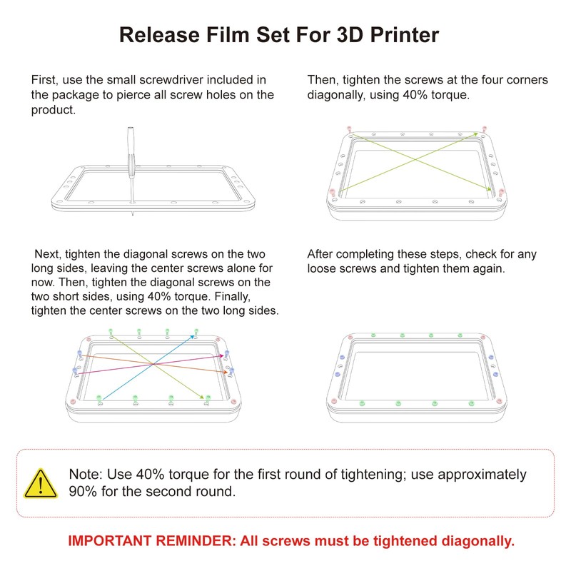 2PCS FEP Release Films Replacement for ELEGOO Mars 5 Ultra,