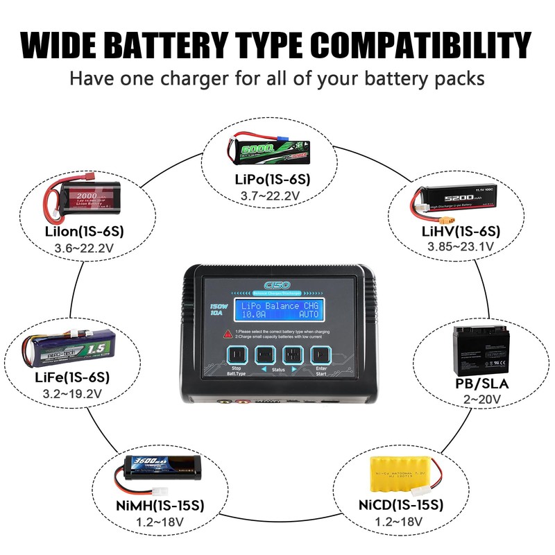 LiPo Battery Charger, 150W 10A Balance Fast Charger for RC