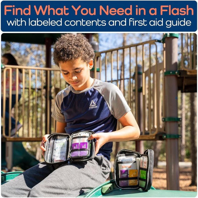 KEEP>GOING Travel GoKit - First Aid Kit with Essential Supplies