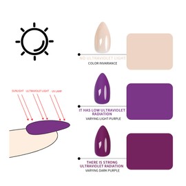 Short Press on Nails French Tip Nails - Full Cover Nude Acrylic False Nails for Women and Girls 24 Nail Kit, Reusable