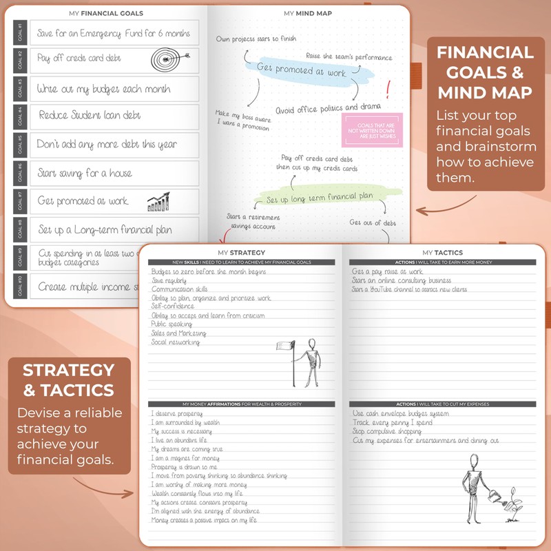 Clever Fox Budget Planner - Expense Tracker Notebook. Monthly Budgeting
