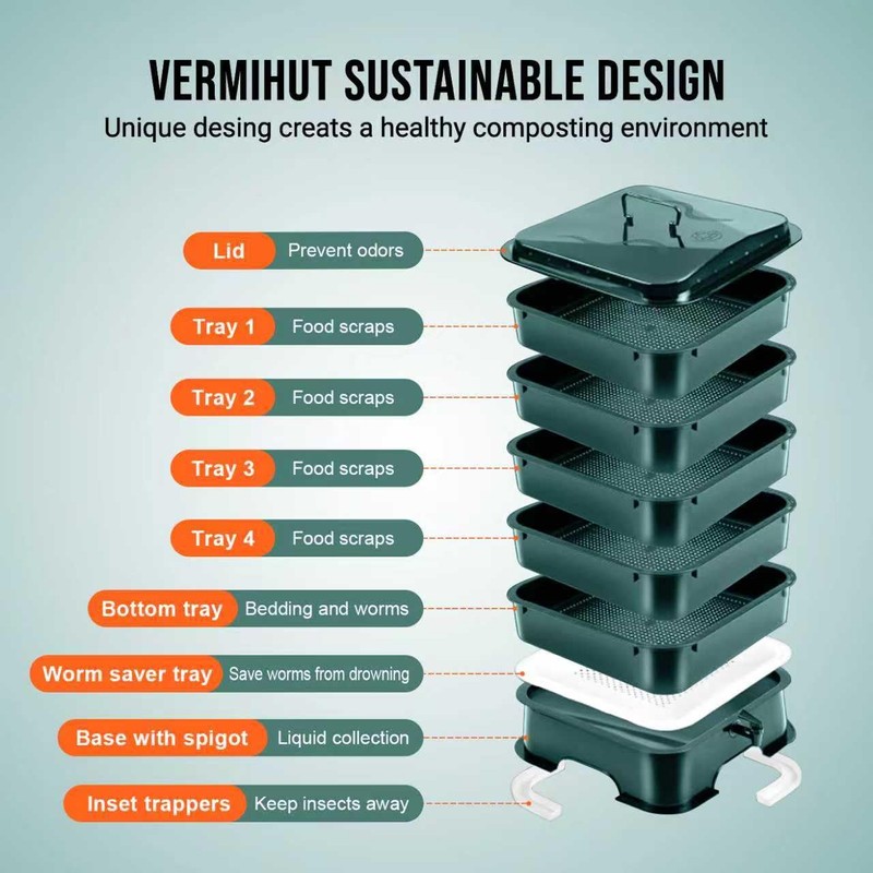 The Original Vermihut ® Plus 5 – Tray Worm Composter