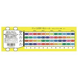 Melody Merry DU-1 Ukulele Learning Sticker, Fun Ukulele Sticker for Beginners